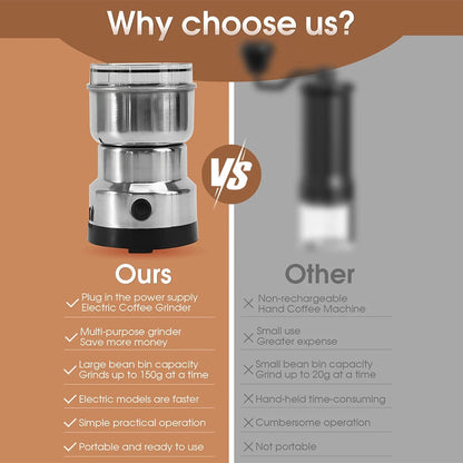 Mini Electric Masala & Coffee Grinder/ Mixi