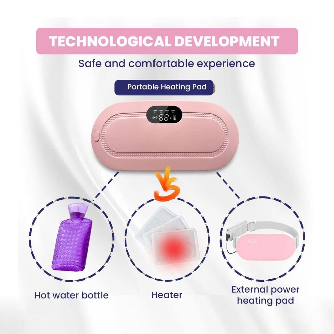 Period/Menstrual Cramp Relief Belt and Massager (1 Year Warranty) (DELIVERY FREE)