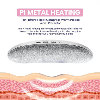 Period/Menstrual Cramp Relief Belt and Massager (1 Year Warranty) (DELIVERY FREE)